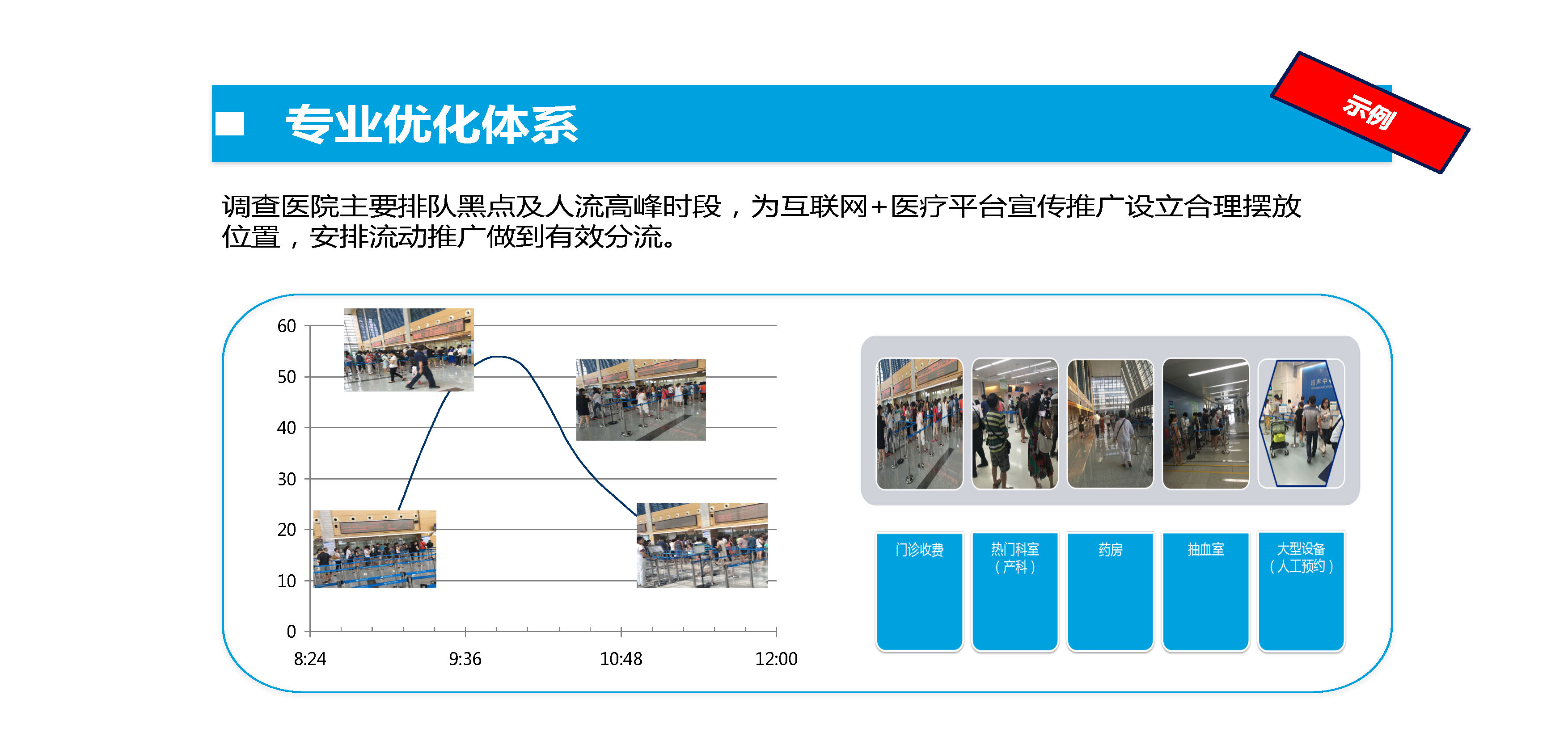 觸摸屏一體機|觸摸查詢一體機|排隊叫號機|無線排隊叫號機|多媒體一體機|觸摸查詢軟件|觸摸查詢系統(tǒng)|排隊叫號系統(tǒng)|表面聲波屏|紅外觸摸屏|車管終端機|人機界面|社保終端機|查詢機|智能自助終端|社保自助終端機|醫(yī)療自助服務終端