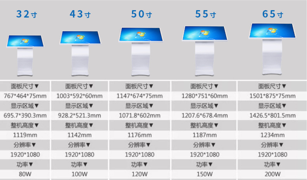 觸摸屏一體機(jī)|觸摸查詢一體機(jī)|排隊(duì)叫號(hào)機(jī)|無線排隊(duì)叫號(hào)機(jī)|多媒體一體機(jī)|觸摸查詢軟件|觸摸查詢系統(tǒng)|排隊(duì)叫號(hào)系統(tǒng)|表面聲波屏|紅外觸摸屏|車管終端機(jī)|人機(jī)界面|社保終端機(jī)|查詢機(jī)|智能自助終端|社保自助終端機(jī)|醫(yī)療自助服務(wù)終端