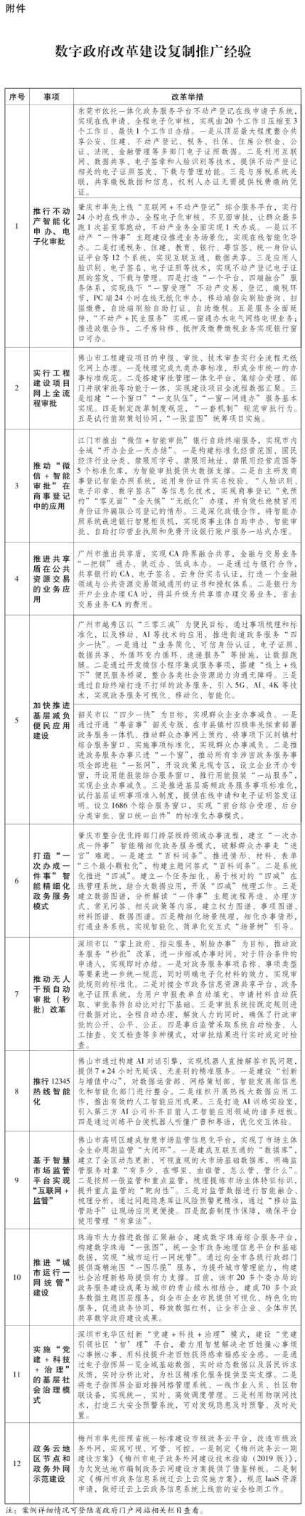 廣州力麒智能|力麒智能|力麒|廣州力麒智能科技有限公司|觸摸屏一體機|觸摸查詢一體機|排隊叫號機|社保終端機|查詢機|超級柜臺自助服務(wù)終端|智能自助終端|社保自助終端機|報告打印