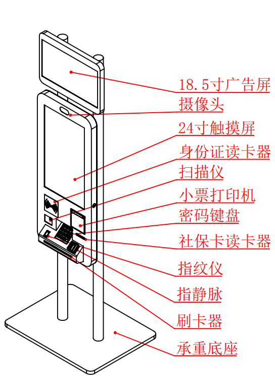 廣州力麒智能|力麒智能|力麒|廣州力麒智能科技有限公司|觸摸屏一體機(jī)|觸摸查詢一體機(jī)|排隊叫號機(jī)|社保終端機(jī)|查詢機(jī)|超級柜臺自助服務(wù)終端|智能自助終端|社保自助終端機(jī)|報告打印